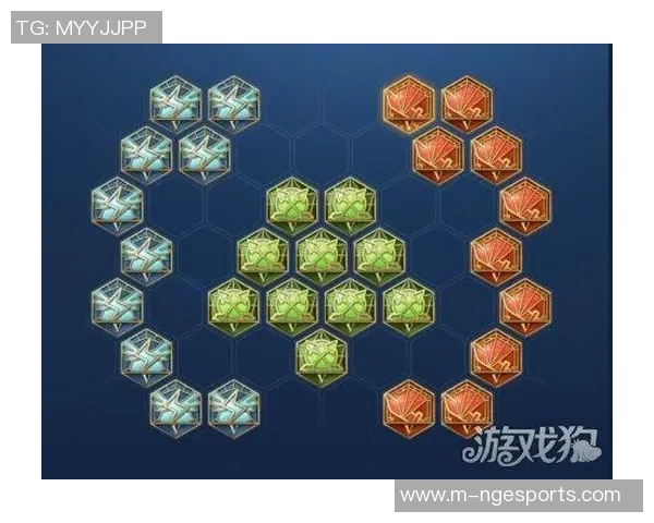 S15赛季LOL王者荣耀配合排行榜揭晓FPX荣登第二名