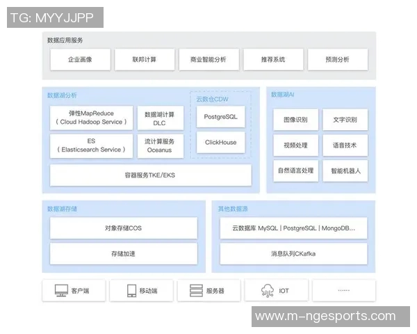 esports数据重磅专题解析BLG战队进攻革新策略与战术演变全景分析