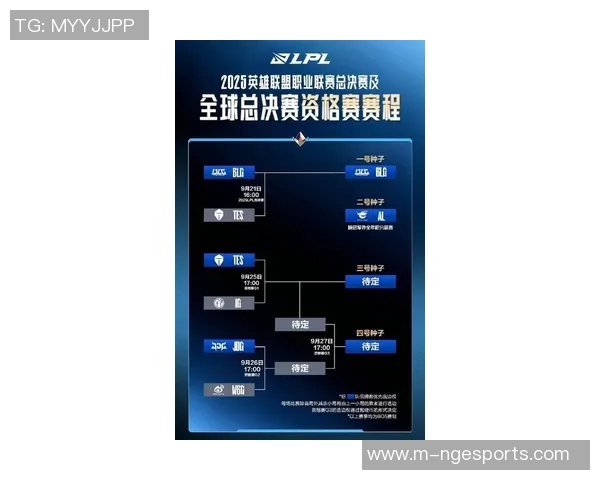 esports最新数据世界冠军杯赛场上IG战队技术表现深度解析与点评