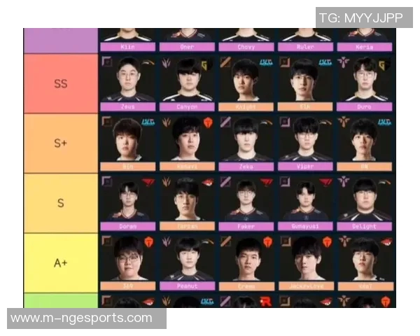 英雄联盟技术排行榜V5战队荣登第四名展现强大实力与团队配合实时新闻